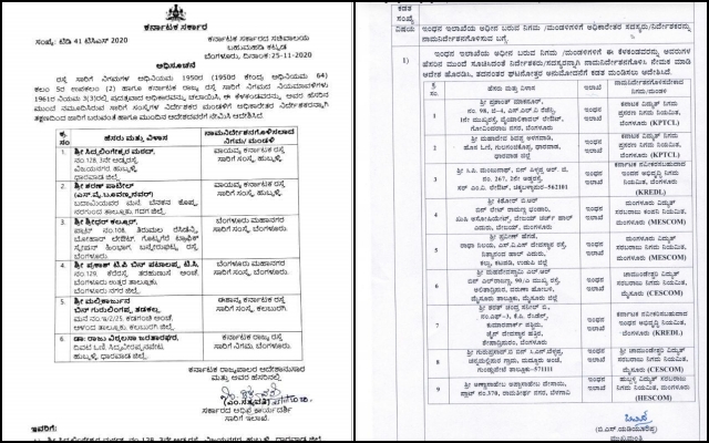 ವಿವಿಧ ನಿಗಮ-ಮಂಡಳಿಗಳಿಗೆ ನೇಮಕಗೊಂಡಿರುವ ನೂತನ ಸದಸ್ಯರು,ನಿರ್ದೇಶಕರ