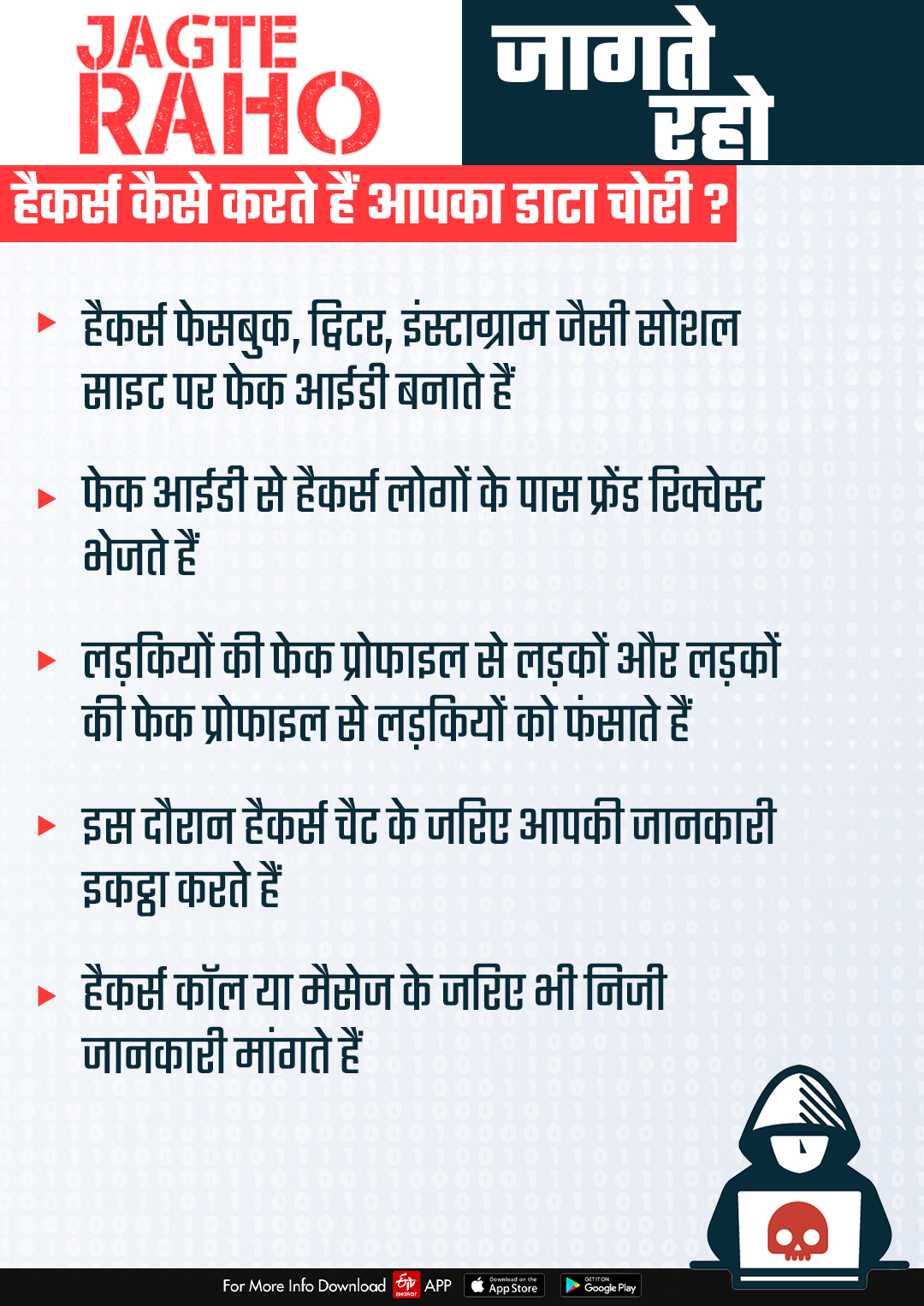 know about cyber crime