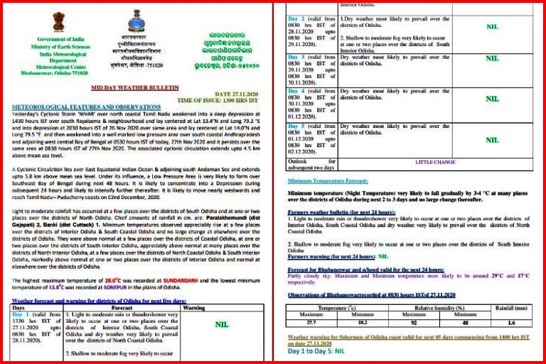 wheather update by imd bhubaneswar