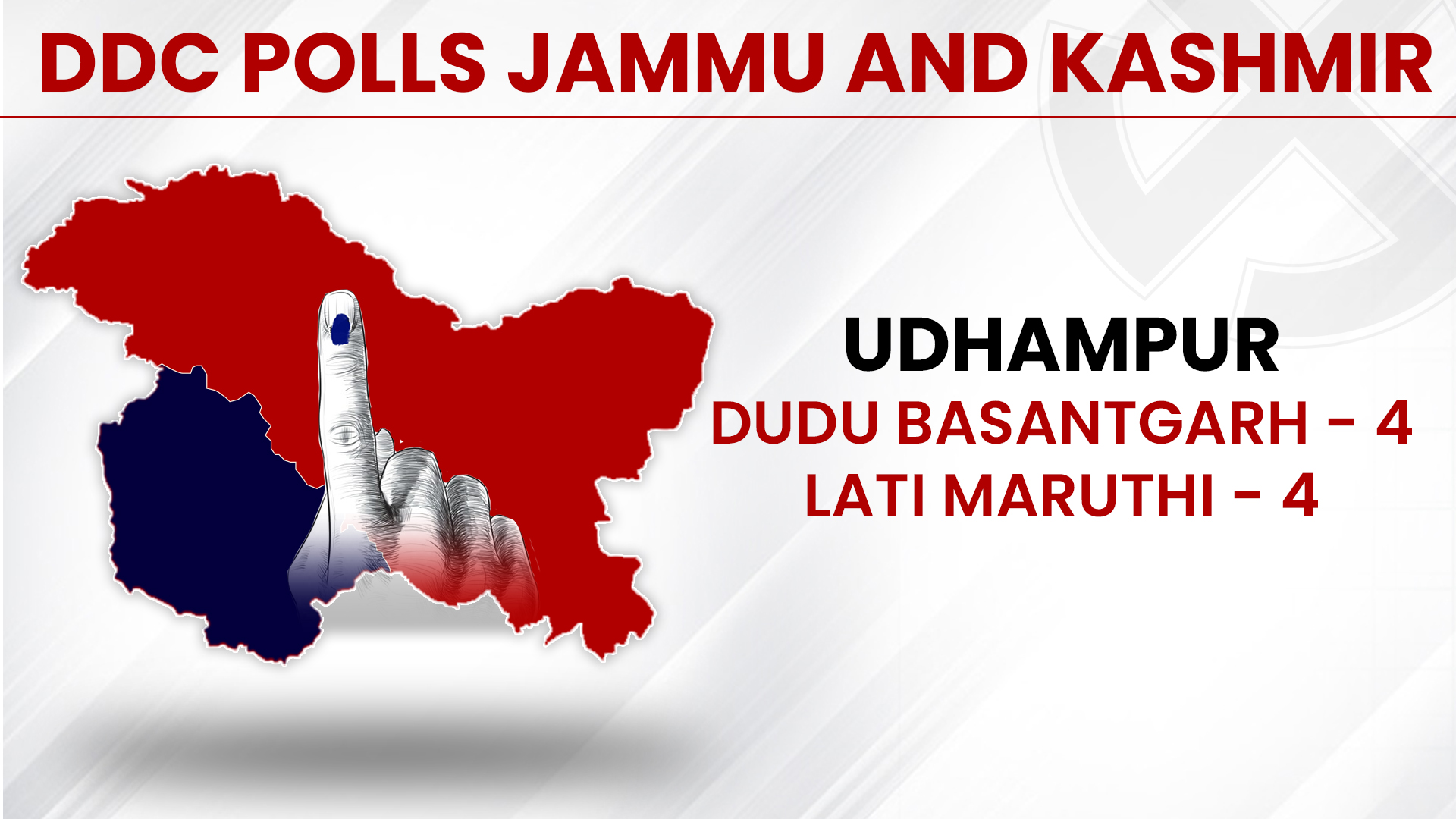 District Development Council polls