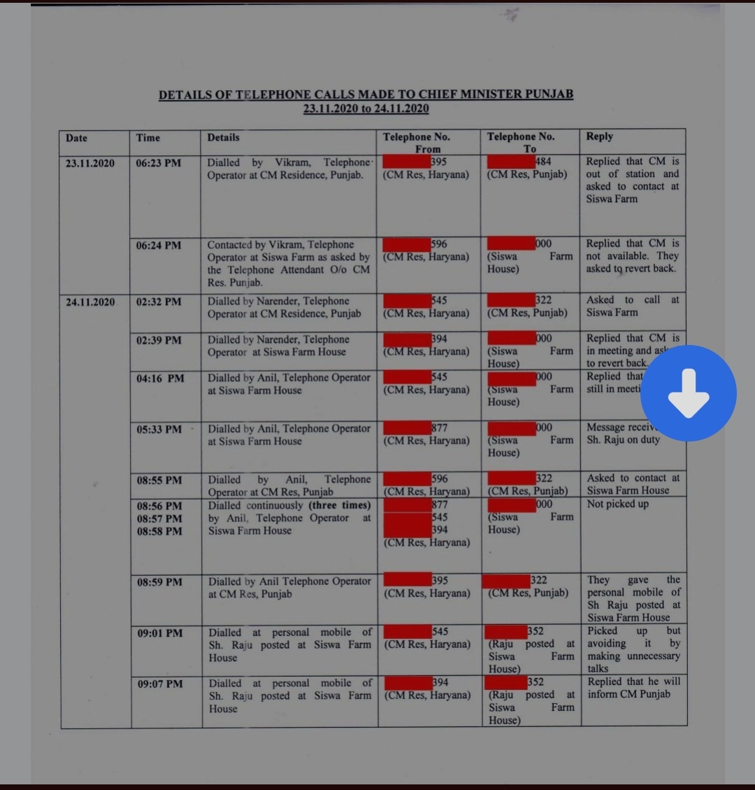 cm manohar lal call detail