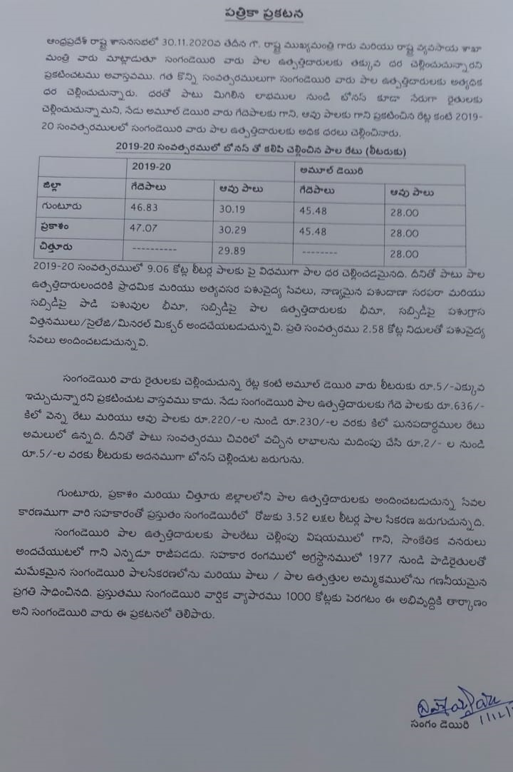 'Sangam dairy prices higher than Amul dairy prices'