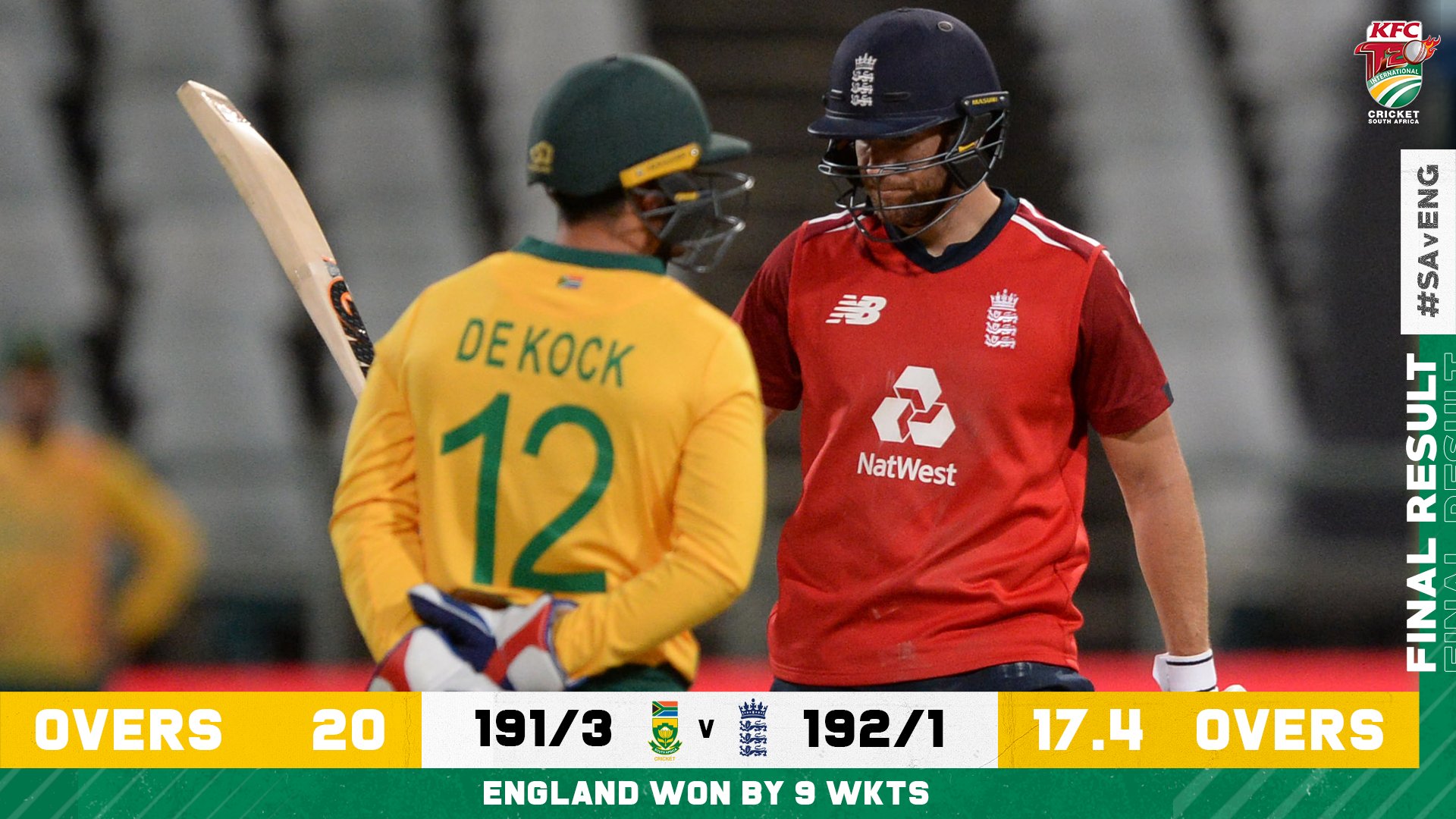 England romps to 3-0 T20 series win over South Africa