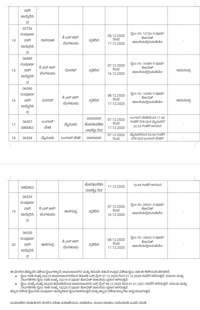 ರೈಲುಗಾಡಿಗಳ ಪಟ್ಟಿ