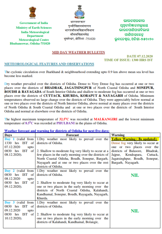 Yellow warnings for 11 districts in Odisha due to dense fog