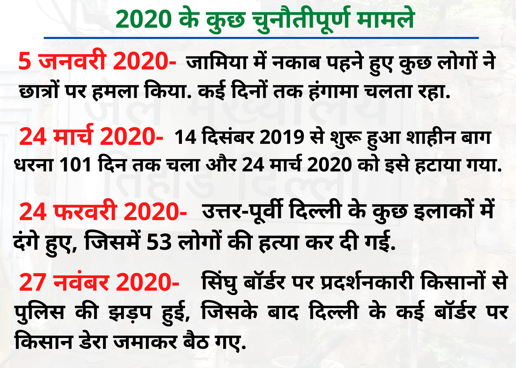 year-2020-is-of-protests-and-riots-for-delhi-police