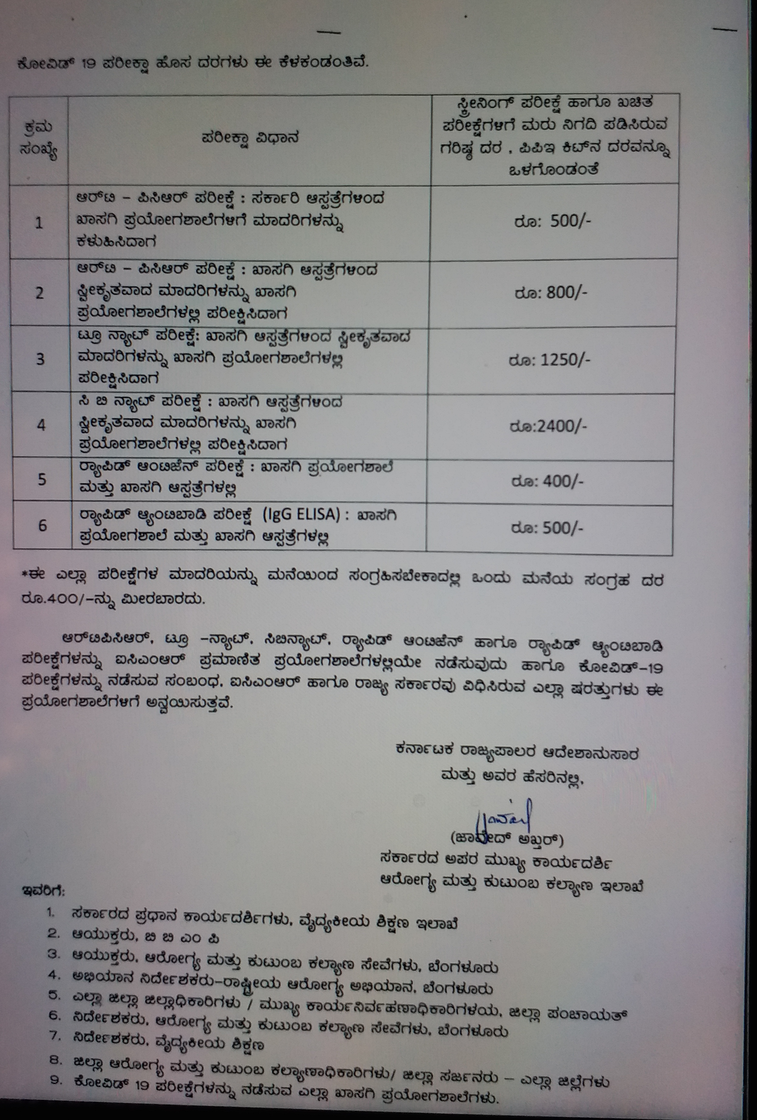 Covid test price decrease