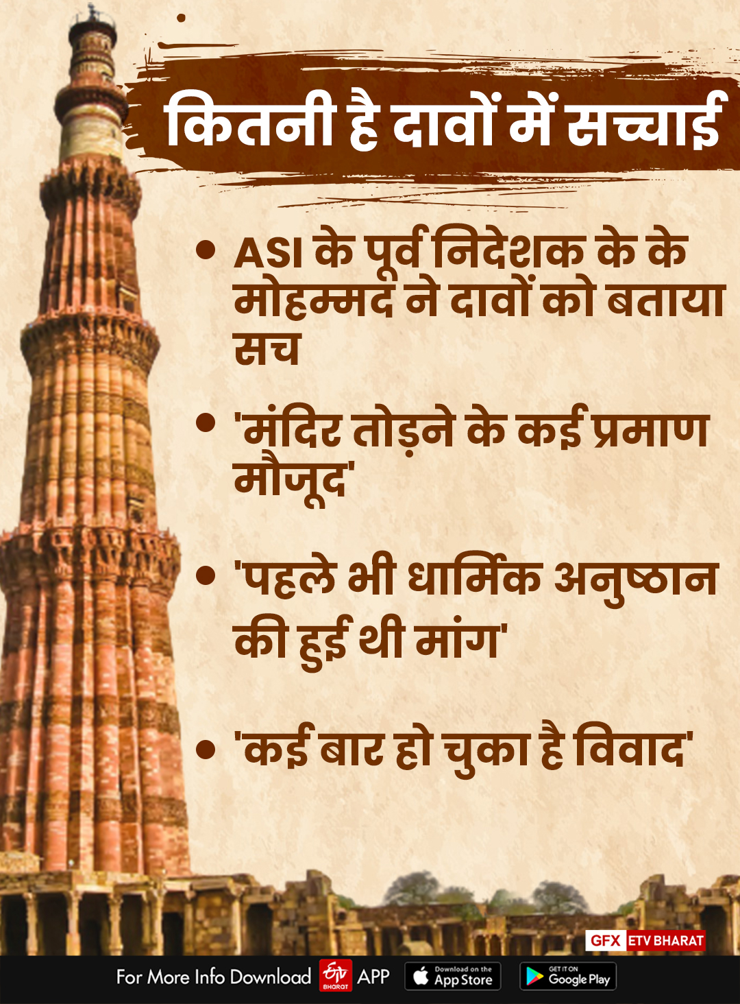 case filed against masjid in qutub minar