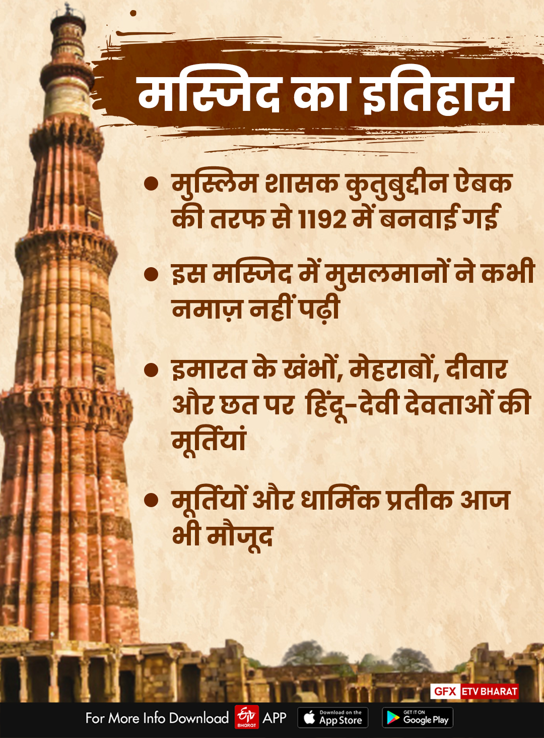 case filed against masjid in qutub minar