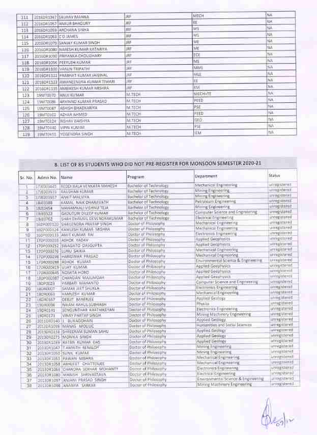 IIT ISM terminates students