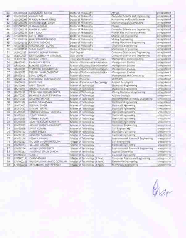 IIT ISM terminates students