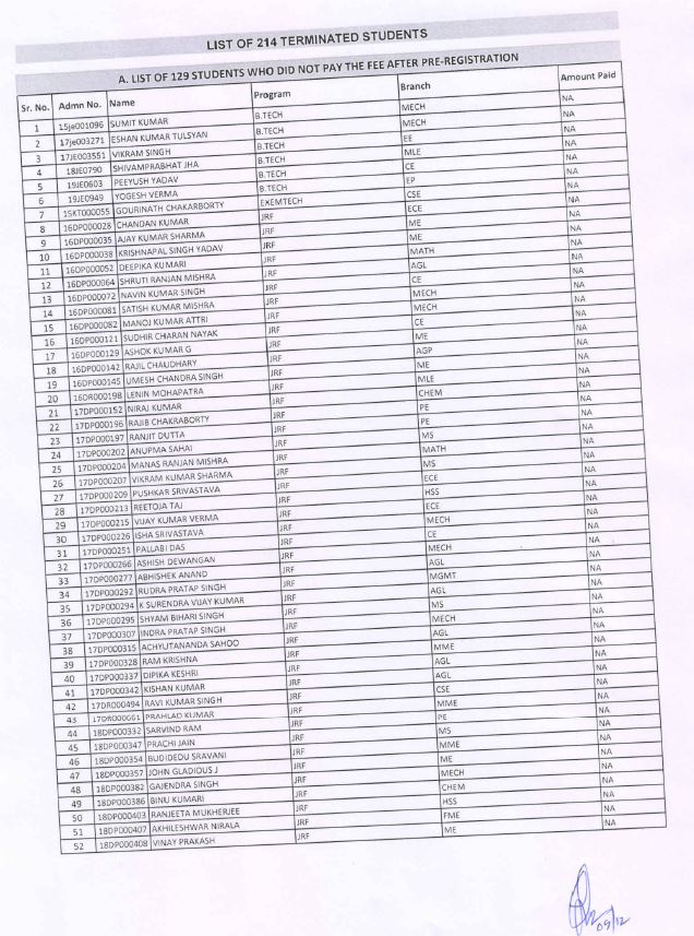 iit ism terminated 214 students in dhanbad