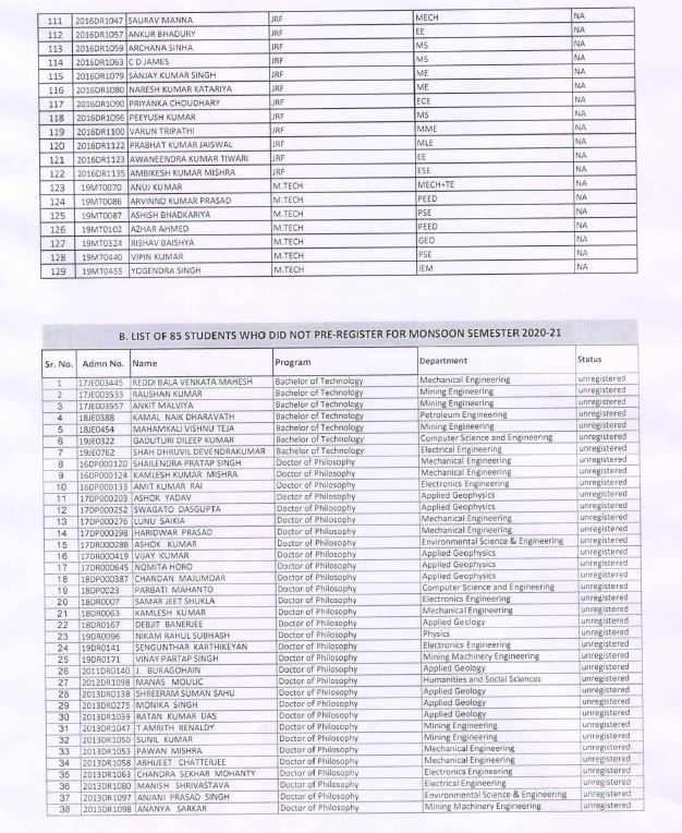 iit ism terminated 214 students in dhanbad