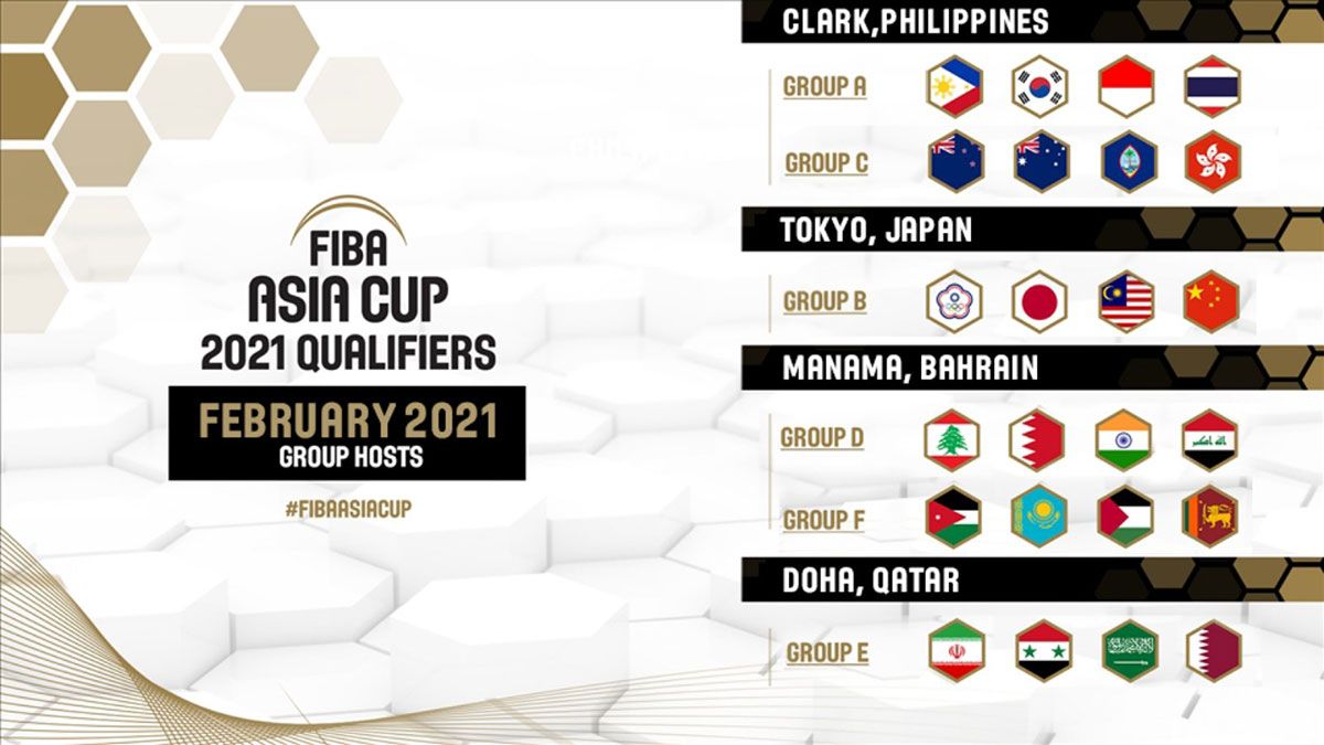 FIBA Asia Cup