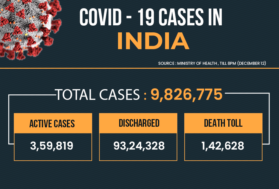 COVID-19 news from across the nation