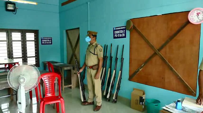 Kerala Local body polls