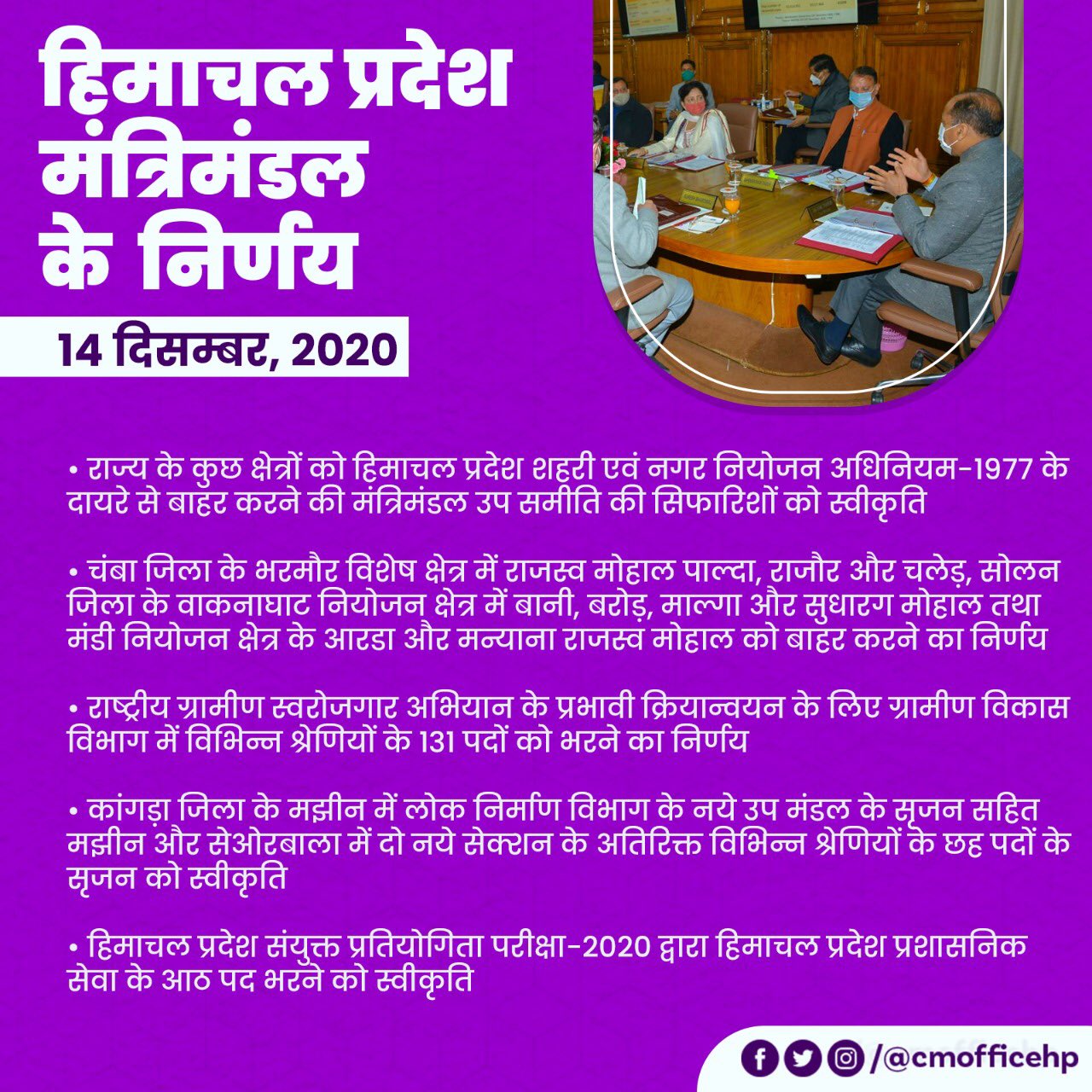 himachal cabinet meeting