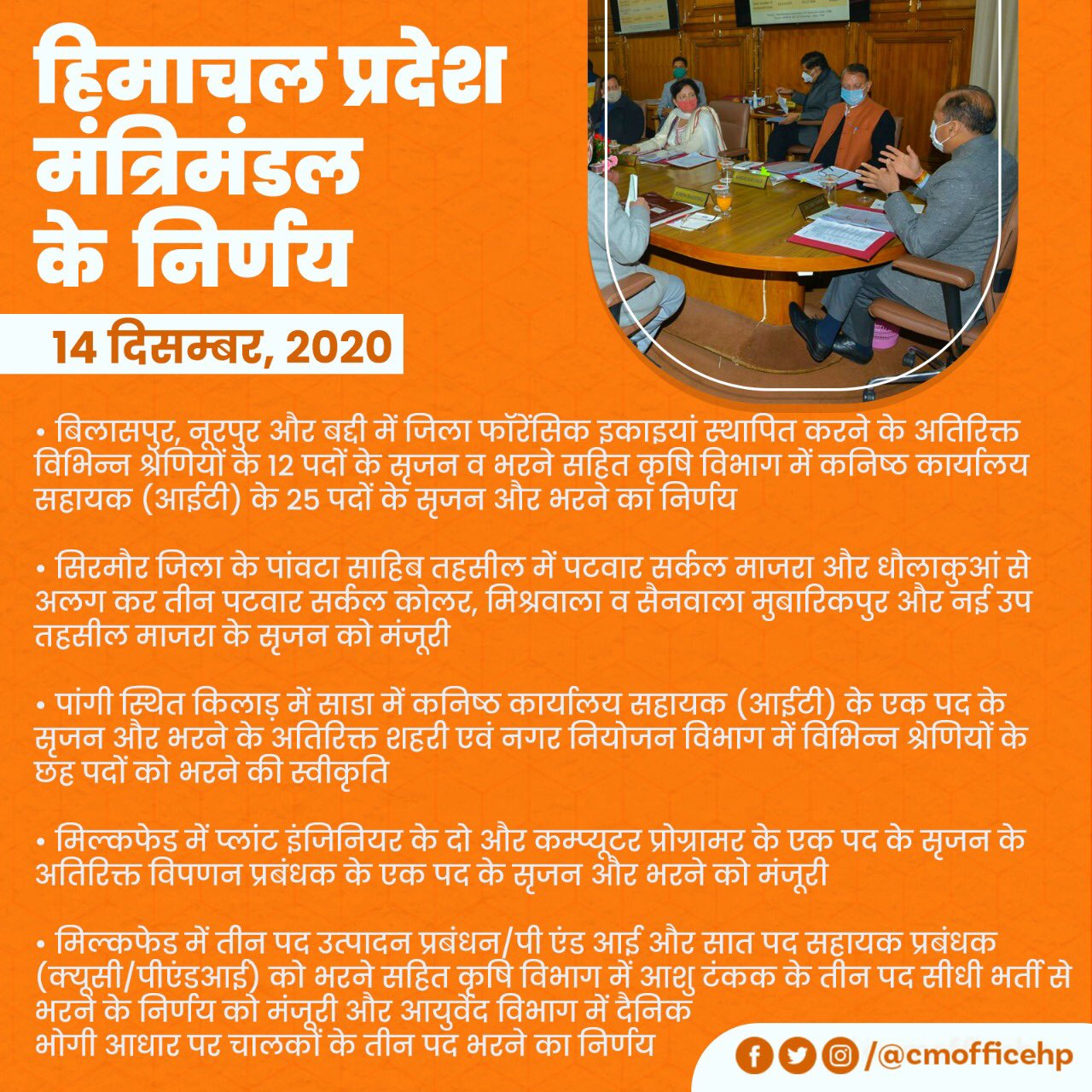 himachal cabinet meeting