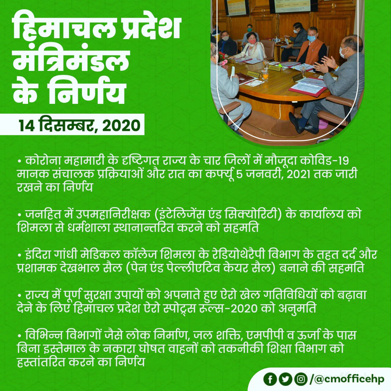 himachal cabinet meeting