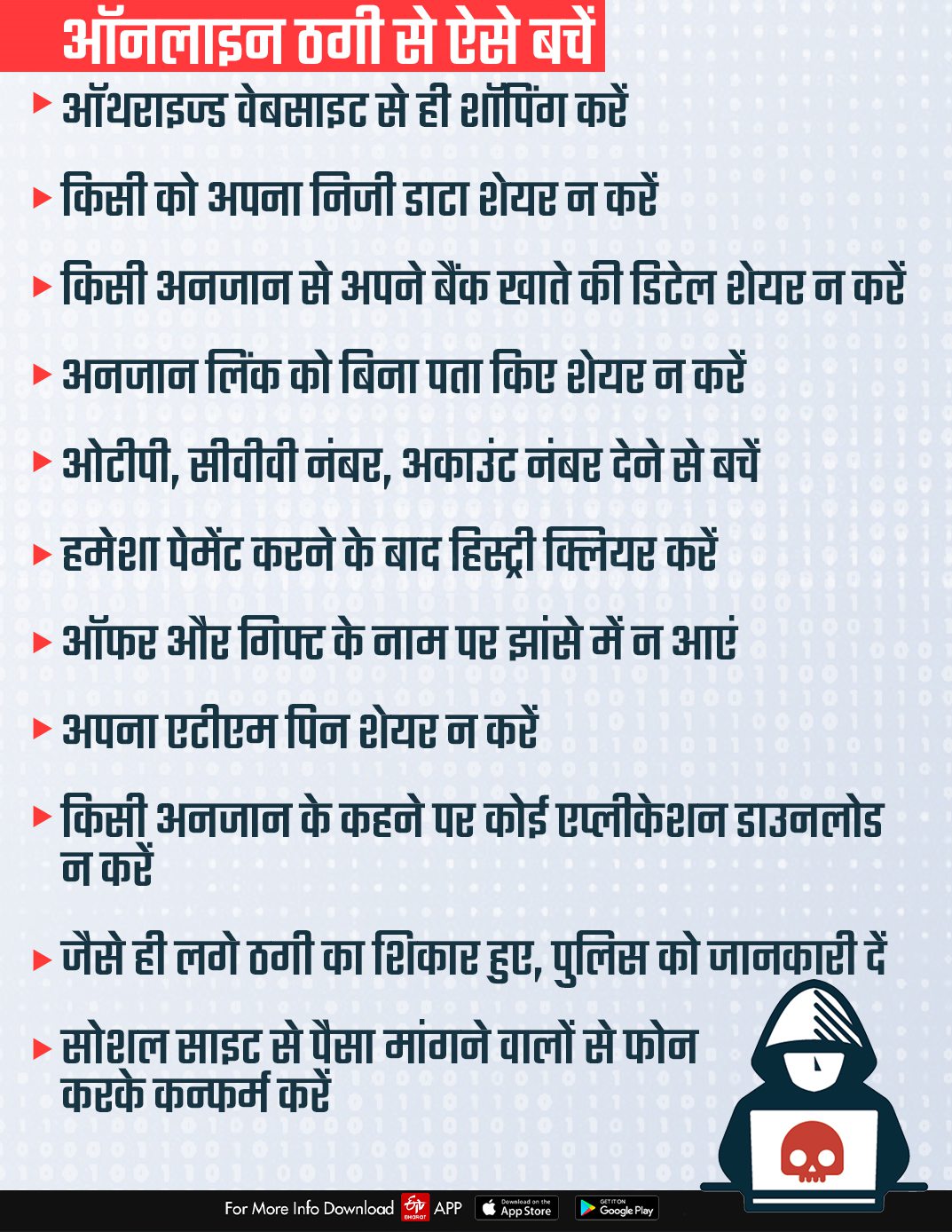 measures-to-prevent-cloning-of-atm-cards-and-online-fraud-in-raipur