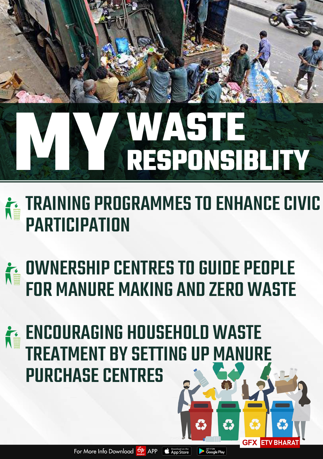 My Waste My Responsibility