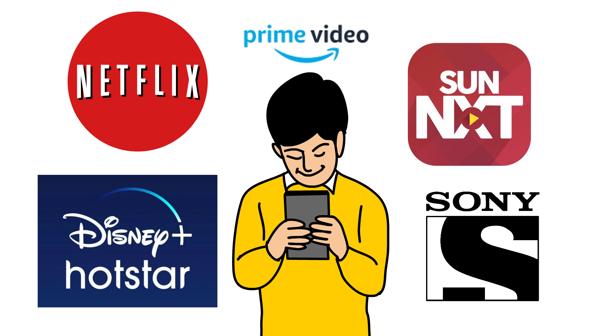 Everything You Need to Know about OTT