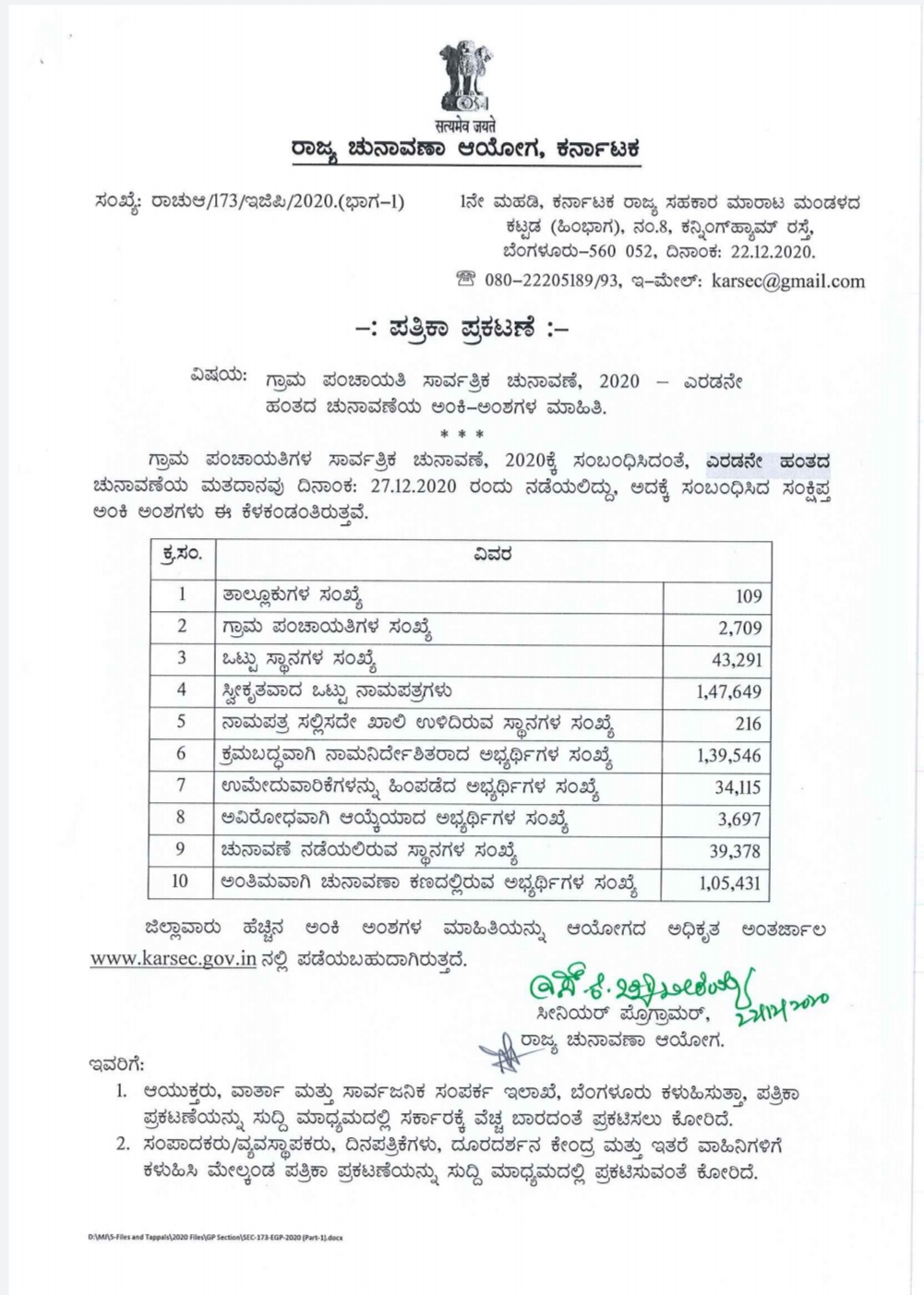 Second level Grama Panchayat Election