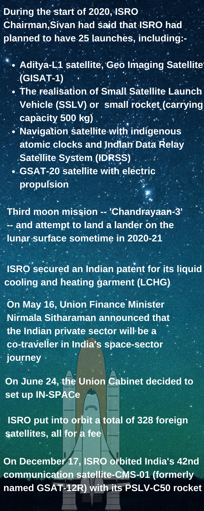 2020: Indian Space Sector, ISRO