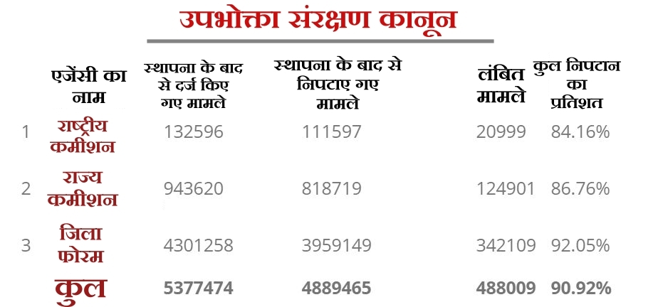 etv bharat