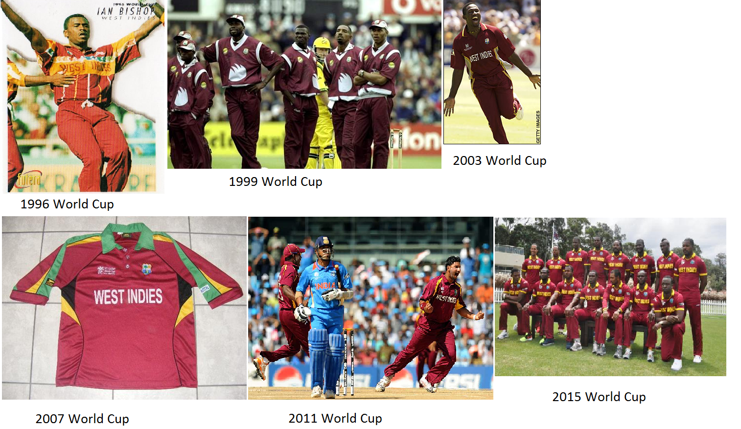 Evolution of Windies jersey- 1996 to 2015.