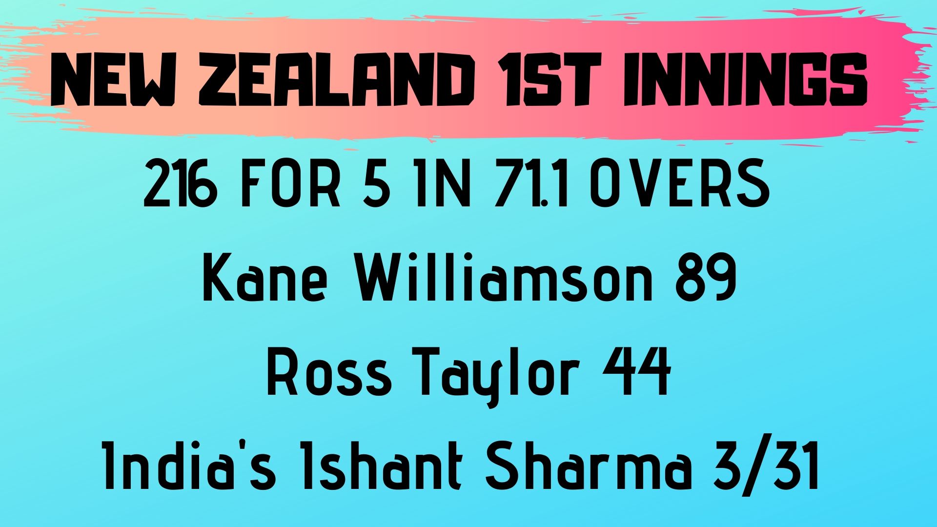 india-vs-new-zealand-1st-test-ishant-sizzles-williamson-dazzles-on-an-intriguing-second-day