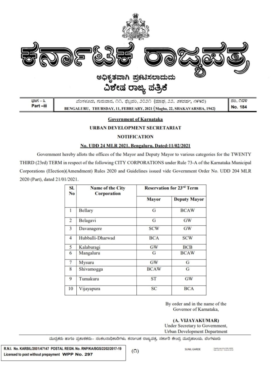 ಮೇಯರ್, ಉಪಮೇಯರ್ ಮೀಸಲಾತಿಗೆ ಹೀಗಿದೆ