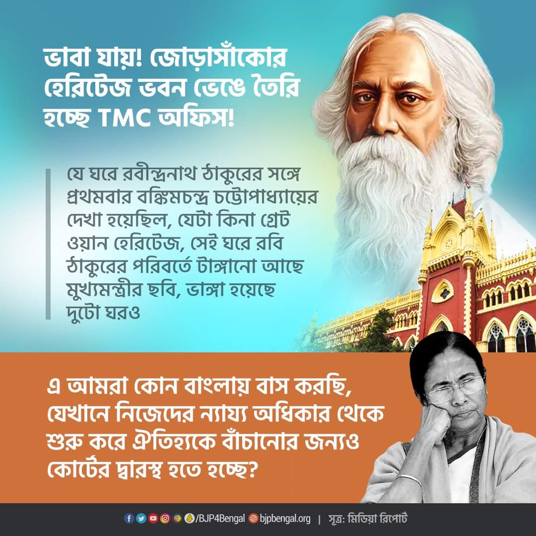 Rabindranath Tagore heritage house turns into Trinamool Congress party office stirs controversy