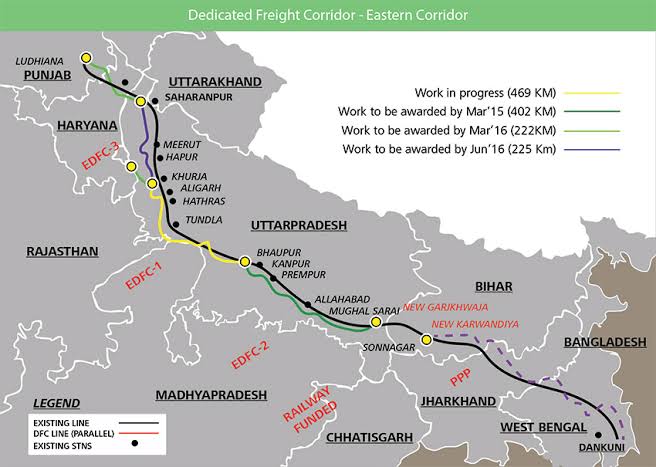 Ludhiana-Dankuni Freight Corridor