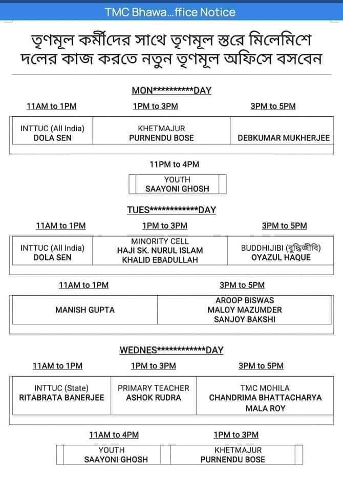 tmc creates a list of party leaders who will meet with workers at trinamool bhawan