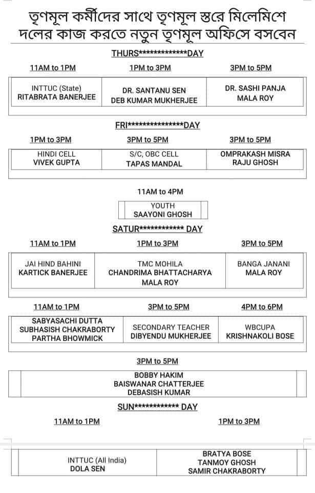 tmc creates a list of party leaders who will meet with workers at trinamool bhawan