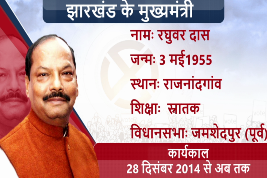 chief minister of jharkhand raghubar das