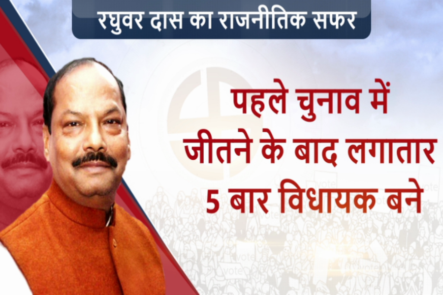 chief minister of jharkhand raghubar das