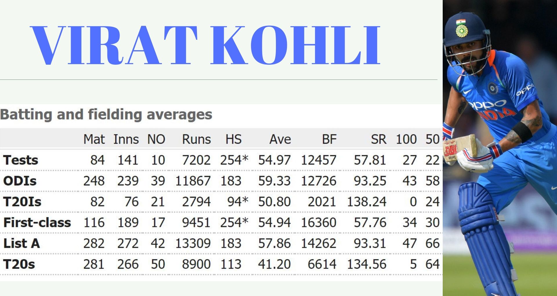 Virat Kohli reveals his future plan for all formats,ಆ ವಿಚಾರ ಕೇಳಬೇಡಿ ಎಂದ ವಿರಾಟ್