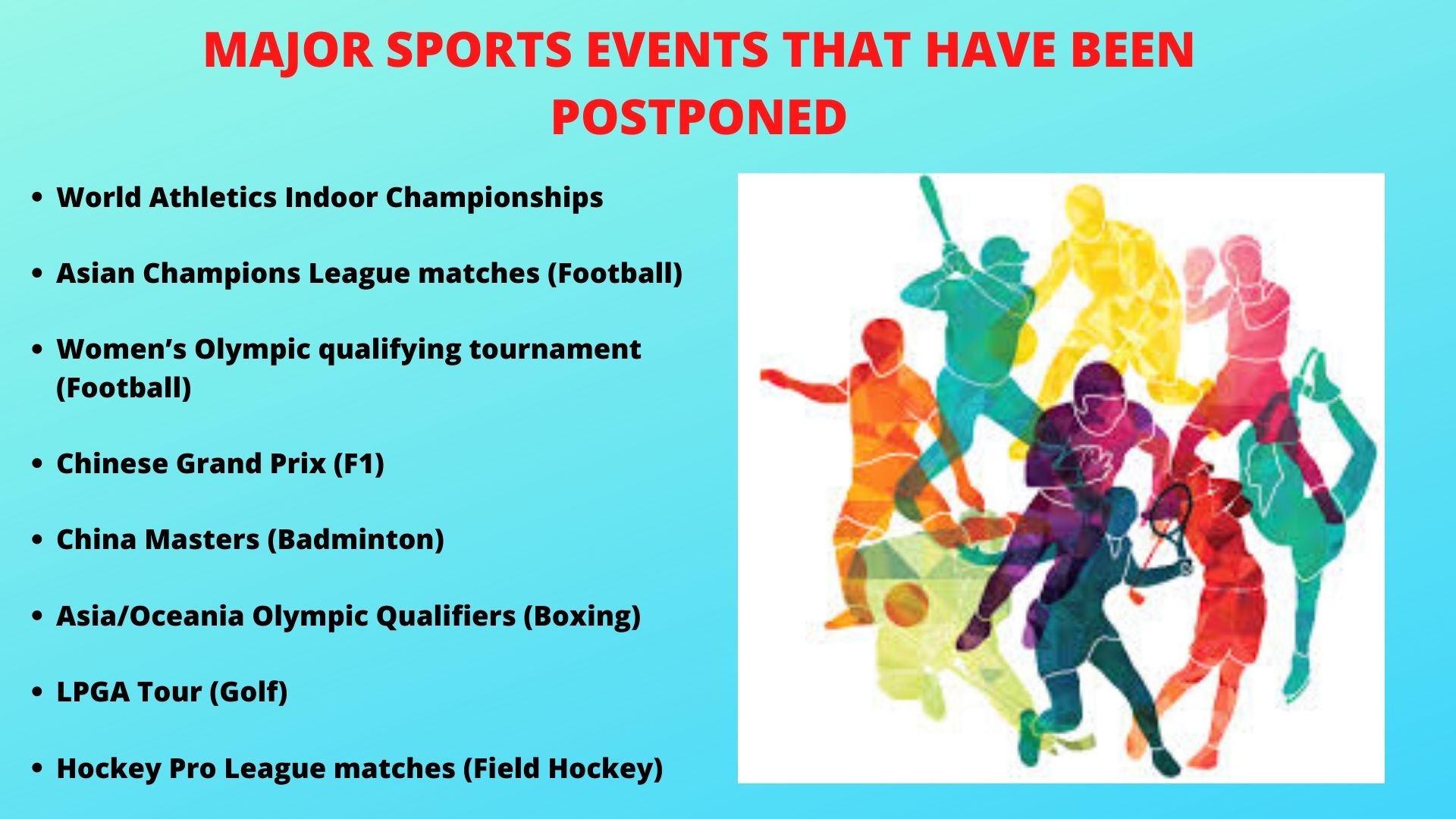 Major tournaments which have been postponed due to Coronavirus outbreak.