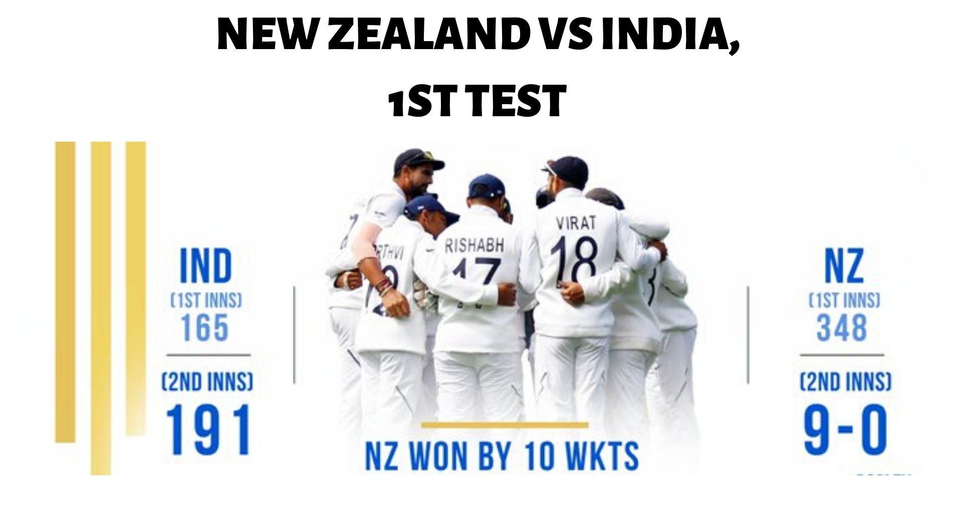 IND vs NZ