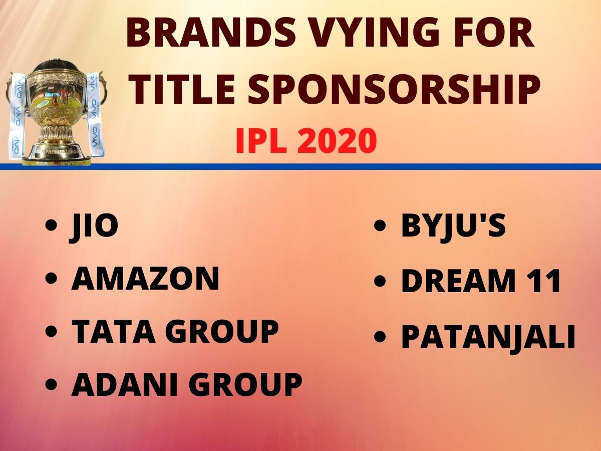 Patanjali ready to throw hat in the ring for IPL 2020 Title sponsorship