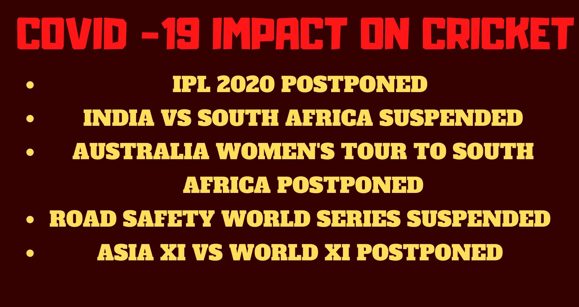 COVID - 19 Impact on cricket.