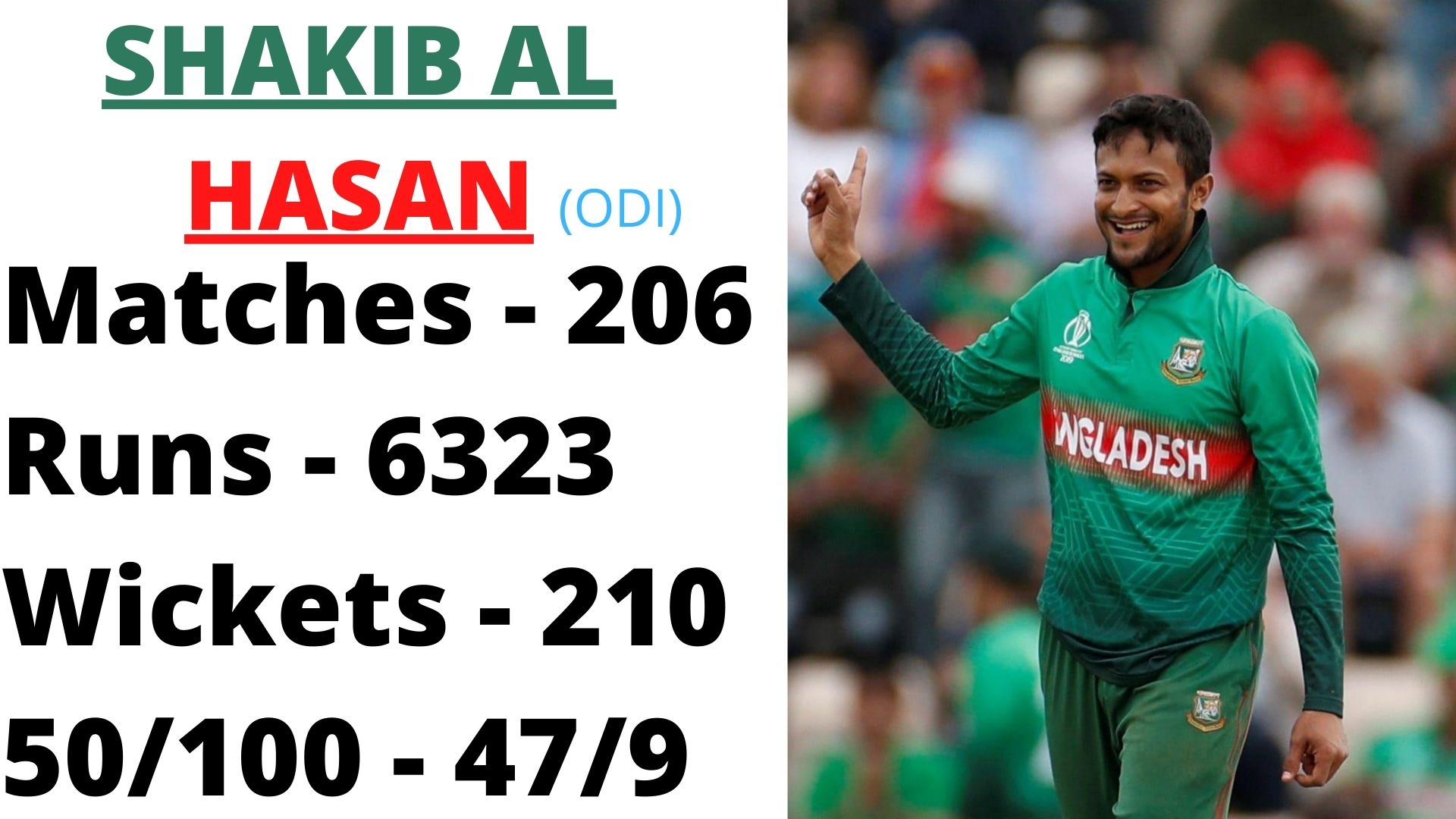 Dhaka, Bangladesh, Russell Domingo, Shakib Al Hasan