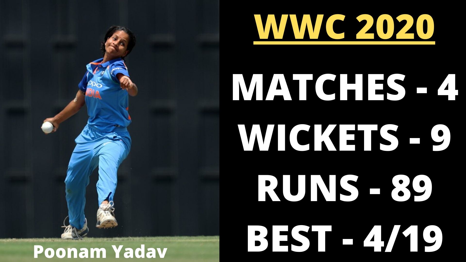 Sydney, England,  Women's T20 WC, Poonam Yadav, Team India