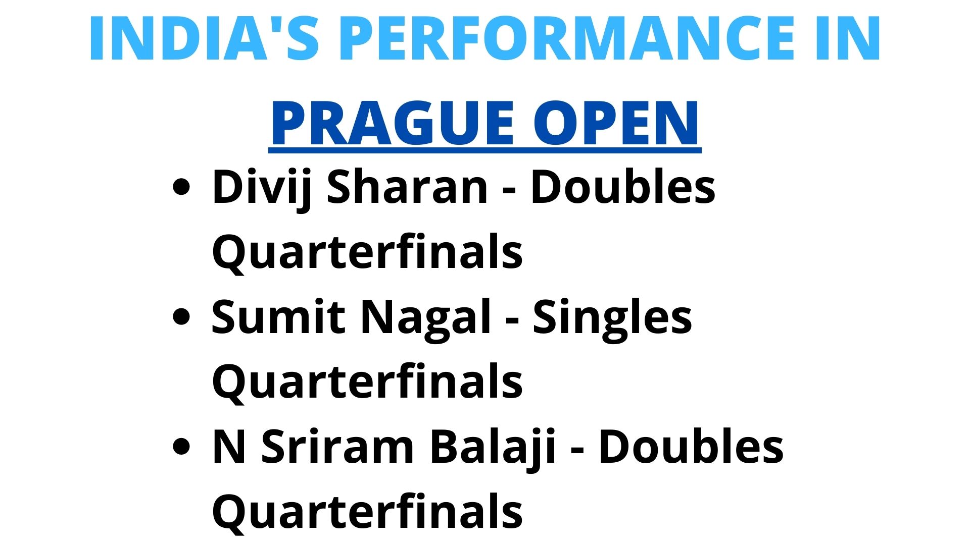 Sumit Nagal, Divij Sharan, N Sriram Balaji, Prague Open