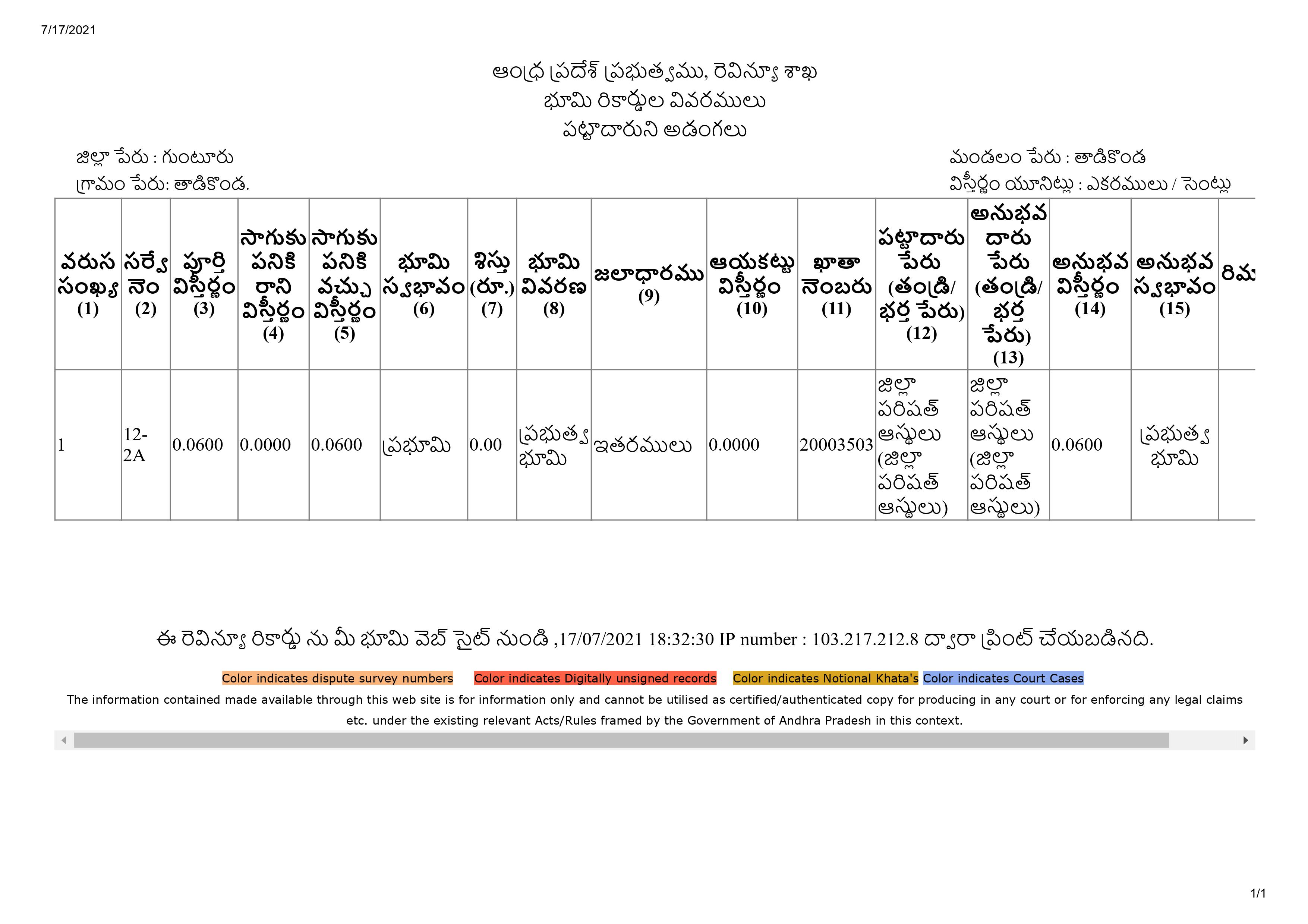 తాడికొండ తహసీల్దార్ కార్యాలయం