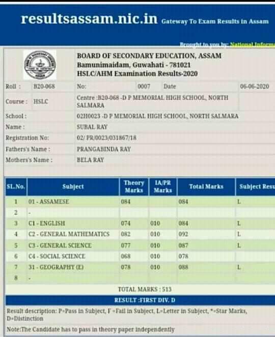 bongaigaon hotel boy success in H.S.L.C examination