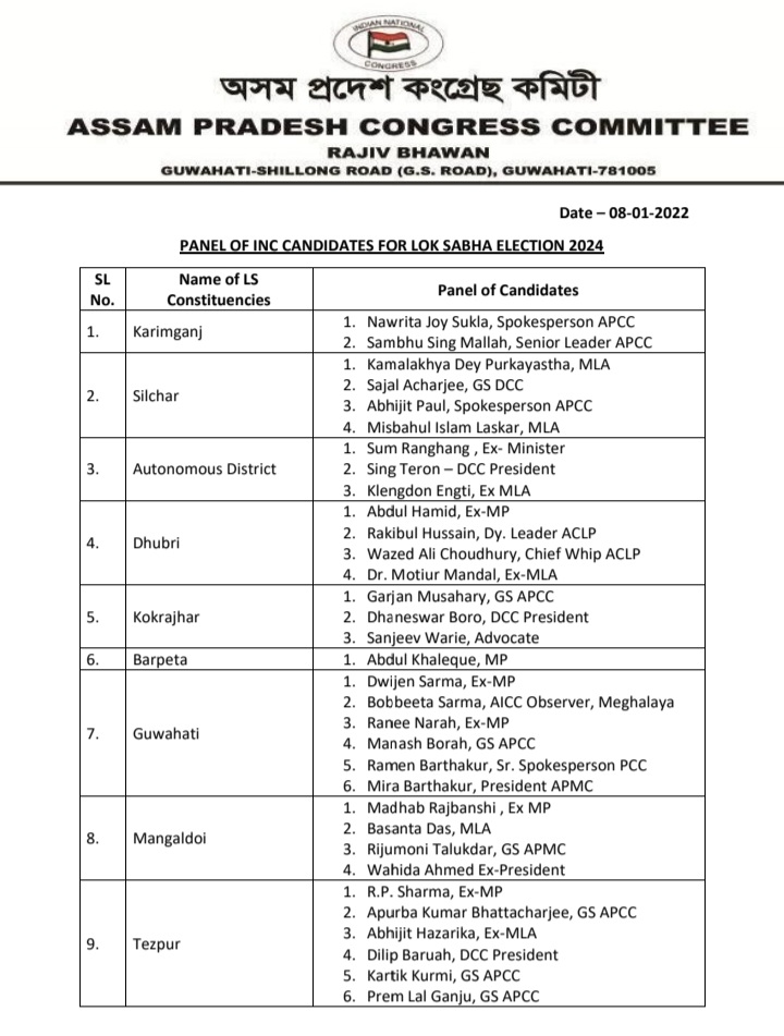 Lok Sabha Election 2024