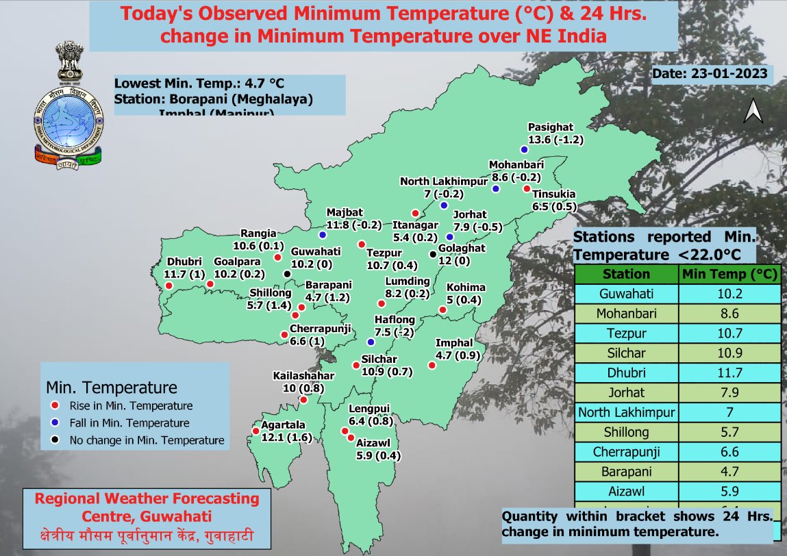 Cold wave in Assam 2023